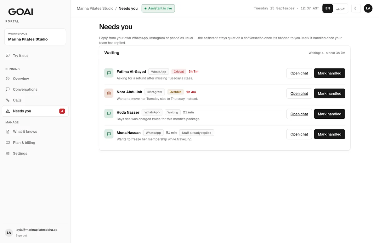 GoAI client portal showing who is waiting